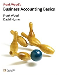 Image of Business Accounting Basics