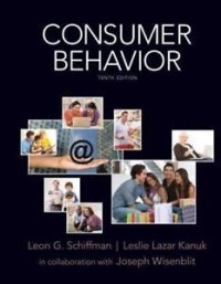 Image of Consumer Behavior