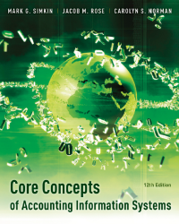 Image of Core Concepts of Accounting Information Systems