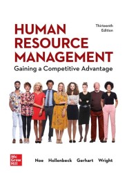 Image of Human Resource Management