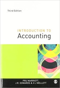 Image of INTRODUCTION TO Accounting