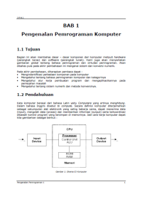 Image of JENI Intro1 Bab 01 Pengantar Pemrograman Komputer